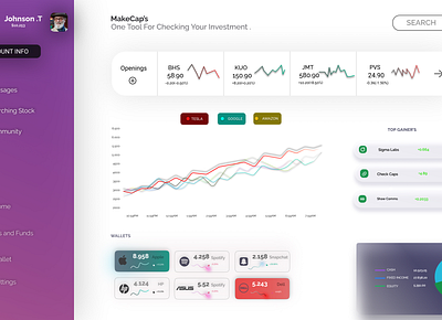 Stock Market app branding dahsboard design flat glassmorphism gradient graphic graphic design illustration logo minimal modern stock stock market typography ux web webdesign