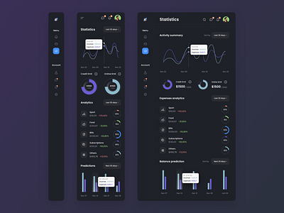 Mob - Analytics - Ipad & Mobile