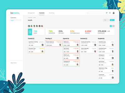 CRM Kanban Leads app b2b cards ui crm customer design erp kanban kpi leads management software product design sales software status ui user experience designer ux uxdesign web