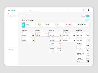 CRM Kanban Leads Grey app b2b cards ui crm customer design erp kanban kpi leads management software product design ux uxdesign web