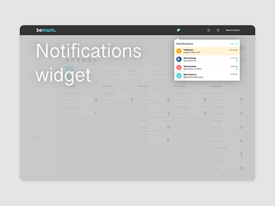 Notification Widget bell crm design erp notification notifications product design ui ux