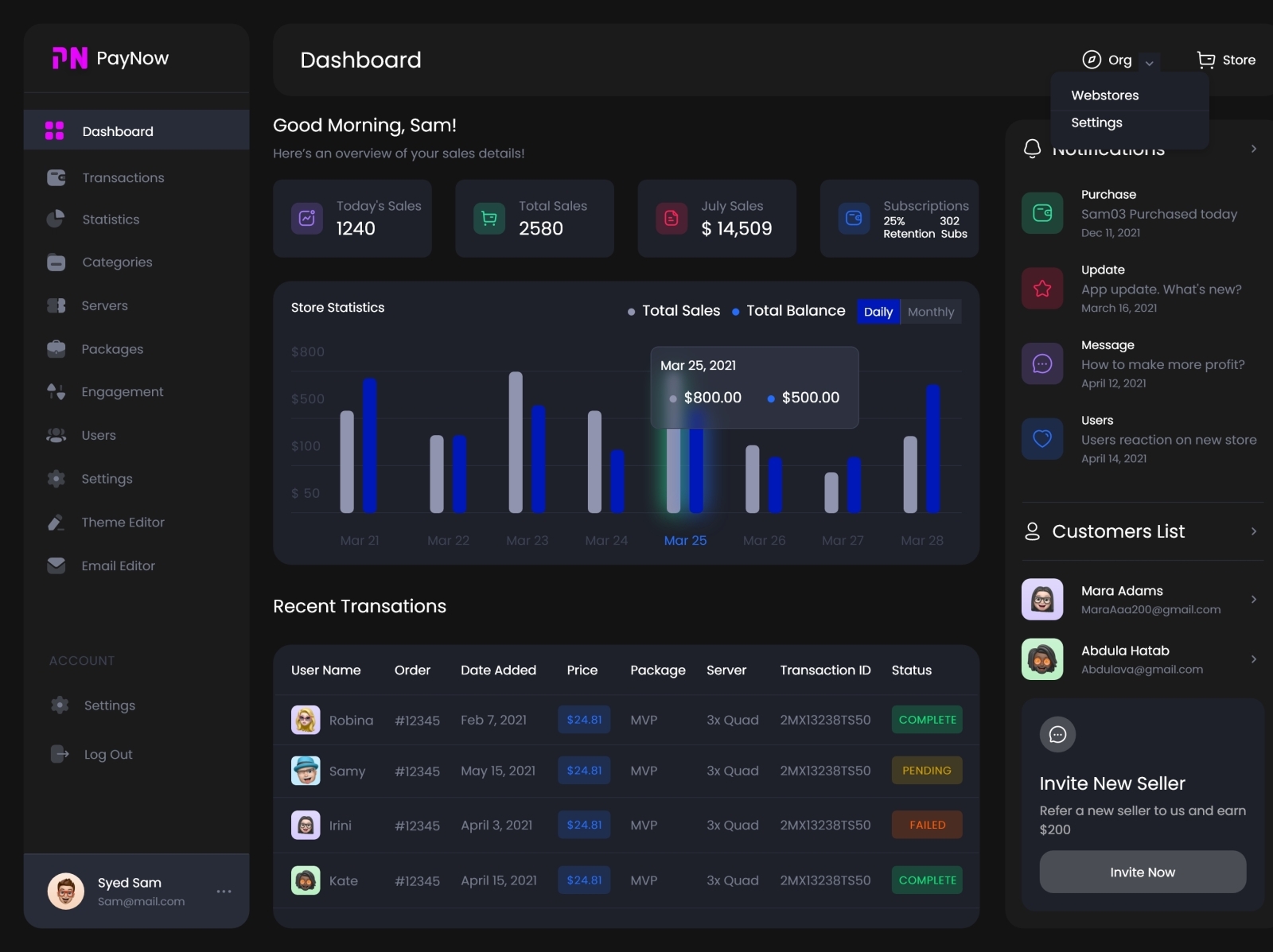 Gaming Dashboard by Syed Simanta on Dribbble