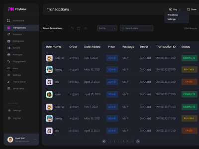 Gaming Dashboard dashboard dashboard design ui ui design