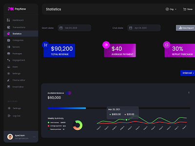 Gaming Dashboard UI dashboard ui gaming dashboard gaming ui ui