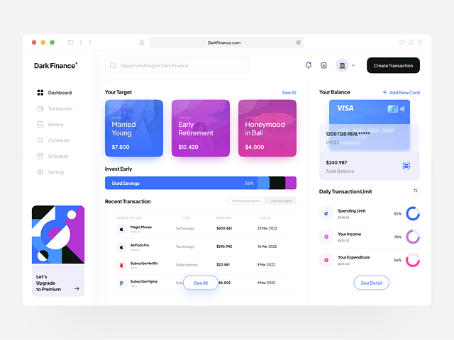 Dark Finance - Financial Dashboard by Muhammad Sultan for One Week ...