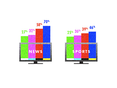 TV Watching Infographic data graphs infographic tv vector