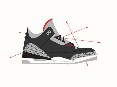 The "Three" abstract illustration jordan jumpman kicks mid century nike poster print sneakers three vector