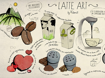 Latte Art Illustration coffee faborit illustration latte art