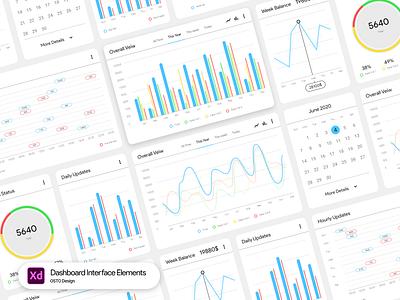 Dashboard Interface Elements - Light Version app dashboard dashboard design dashboard ui elements product design ui ui design ui kit ui kits ux design