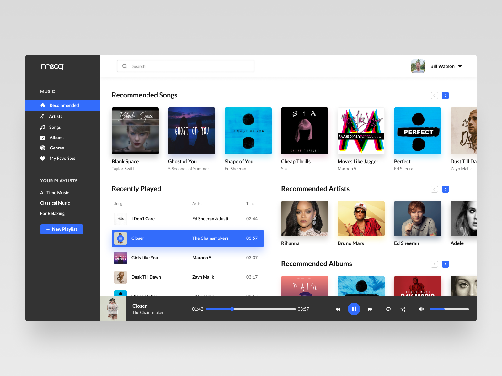 Music Dashboard by Aastha Gupta on Dribbble