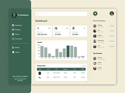 Dashboard e-commerce UI