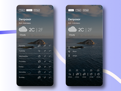 Simple Weather Apps UI/UX Design