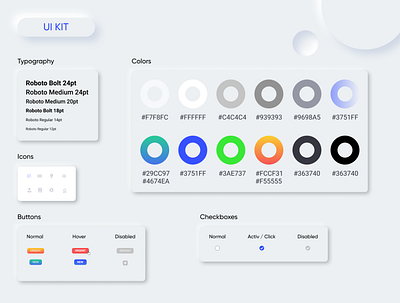 UI KIT app branding branding design design minimal ui ux web website