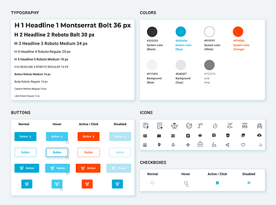 Ecommerce UI Kit branding design design icon minimal typography ui ux vector web website