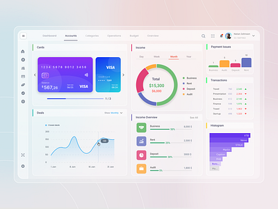 SaaS Dashboard UI banking cards ui dashboard dashboard design dashboard ui design finance app glassmorphism saas saas app saas design ui ux