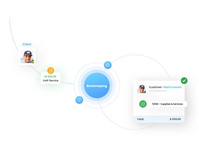 Product Interface Design | Bookkeeping