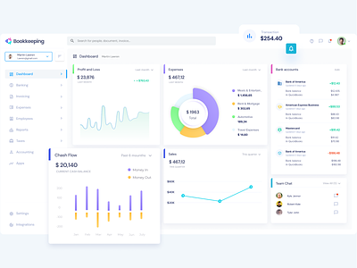 Accounting Dashboard UI Design 3d accounting app app design dashboard design ecommerce figma interface minimal motion graphics product product design saas ui ui ux ux web website website design