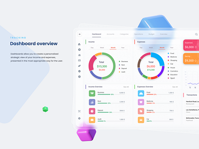 SaaS Finance App | Responsive Dashboard - UI/UX Design