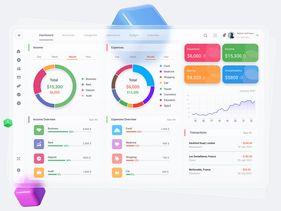 UI/UX Dashboard Saas Platform