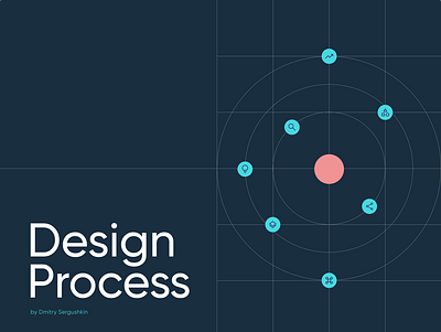 Design Process cjm design design process medium sergushkin ui user flow user personas ux ux design ux research