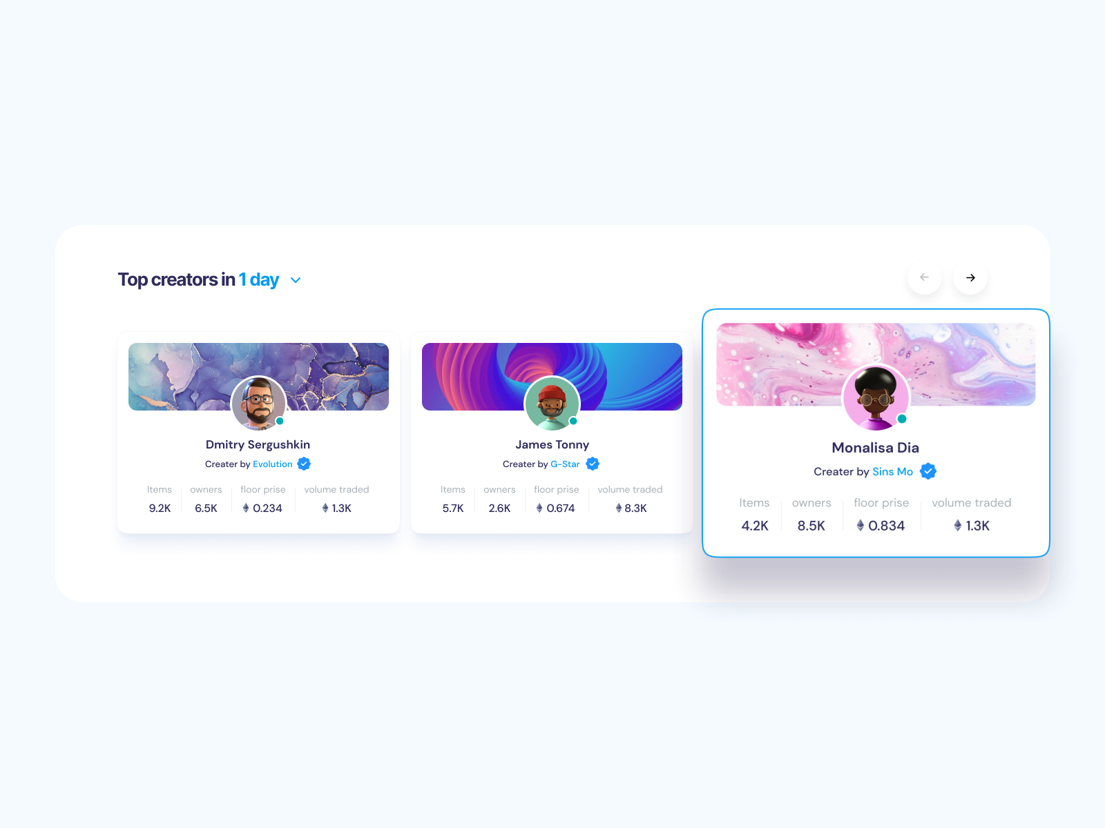 NFT Creator designs | NFT Marketplace by Dmitry Sergushkin on Dribbble