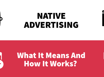Native Advertising: What It Means And How It Works? native ads native advertising