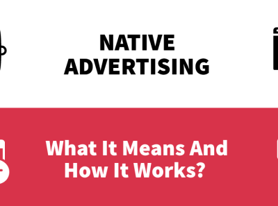 Native Advertising: What It Means And How It Works?