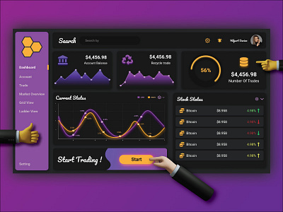 Trading Website Dashboard UI/UX 3d illustration 3d model branding cards ui dark theme dashboard figmadesign gradient design graphic design grid view illustartion ladder view photoshop trading app trading website ui ux xd design