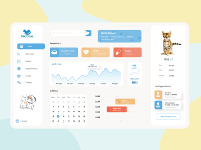 Pet Web Dashboard appointment callendar cat dashboard kitten personal pet petcare petprofile points profile statistics supplies supply web webdesign