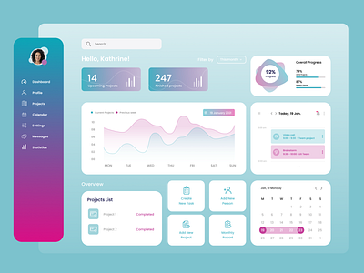 UX/UI Task Management Dashboard