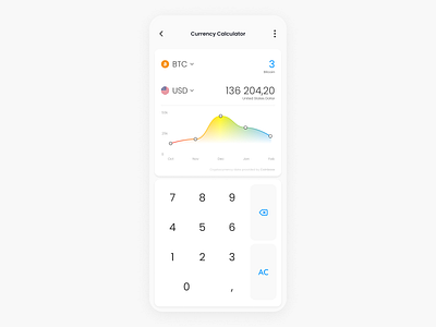 Calculator bitcoin calculator crypto currency dailyui graph minimal mobile mobile app mobile ui ui