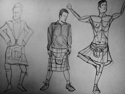 Kilt studies