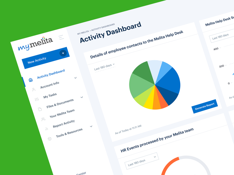 Mymelita / Activity Dashboard for Melita group activity admin basov branding business dashboard dashboard design hr icons melita group mymelita outsourcing saas template ui ui design uidashboard usa web website