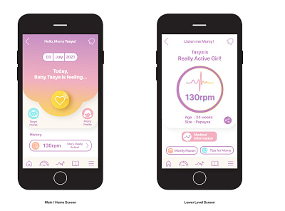 UI Design Element - Heart Beat Monitoring for Baby apps graphic design mobile