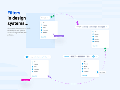 Filters in design systems | CRM