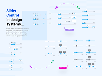 Slider Control in UI design | patterns and examples