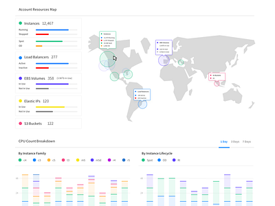 Resource Map cloud dashboard design map resource map ui