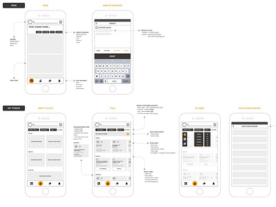 Mobile Flow Wireframes interaction design mobile app mobile flow mobile ui wireframe