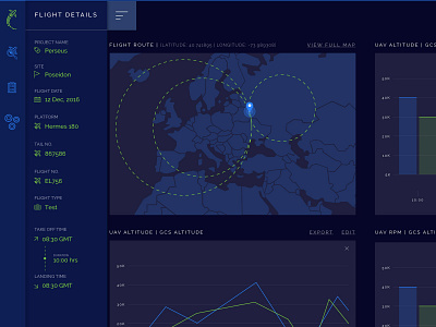 Flight Details Dashboard dashbaord dashboard design ui