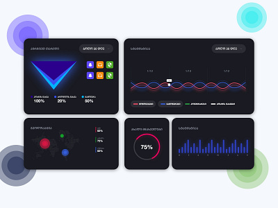 Social Analytics Dashboard Elements