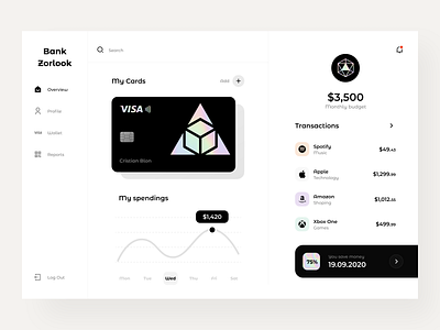 Bank Zorlook - Dashboard