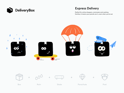Delivery Box - Animation animation branding delivery delivery service express icon icon set identity identity branding illustration logo logotype post shipping shipping box shop sketch stickers sundaycrew ui