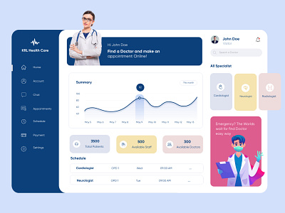 Clinical/Hospital Dashboard-UX/UI Design adobe xd clean clinic concept creative creative design dashboard design 2020 doctor dubai designer health hira hospital management medical minimal mobile app mobile ui schedule staff time