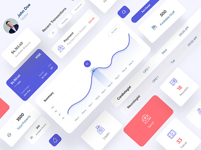 UI Elements/components of Dashboard/Landing Page-UX/UI Design adobe xd charts clean components concept creative dashboard design 2020 dubai designer elements graphs hira icons illustrations landing page minimal mobile app mobile ui tables ui elements