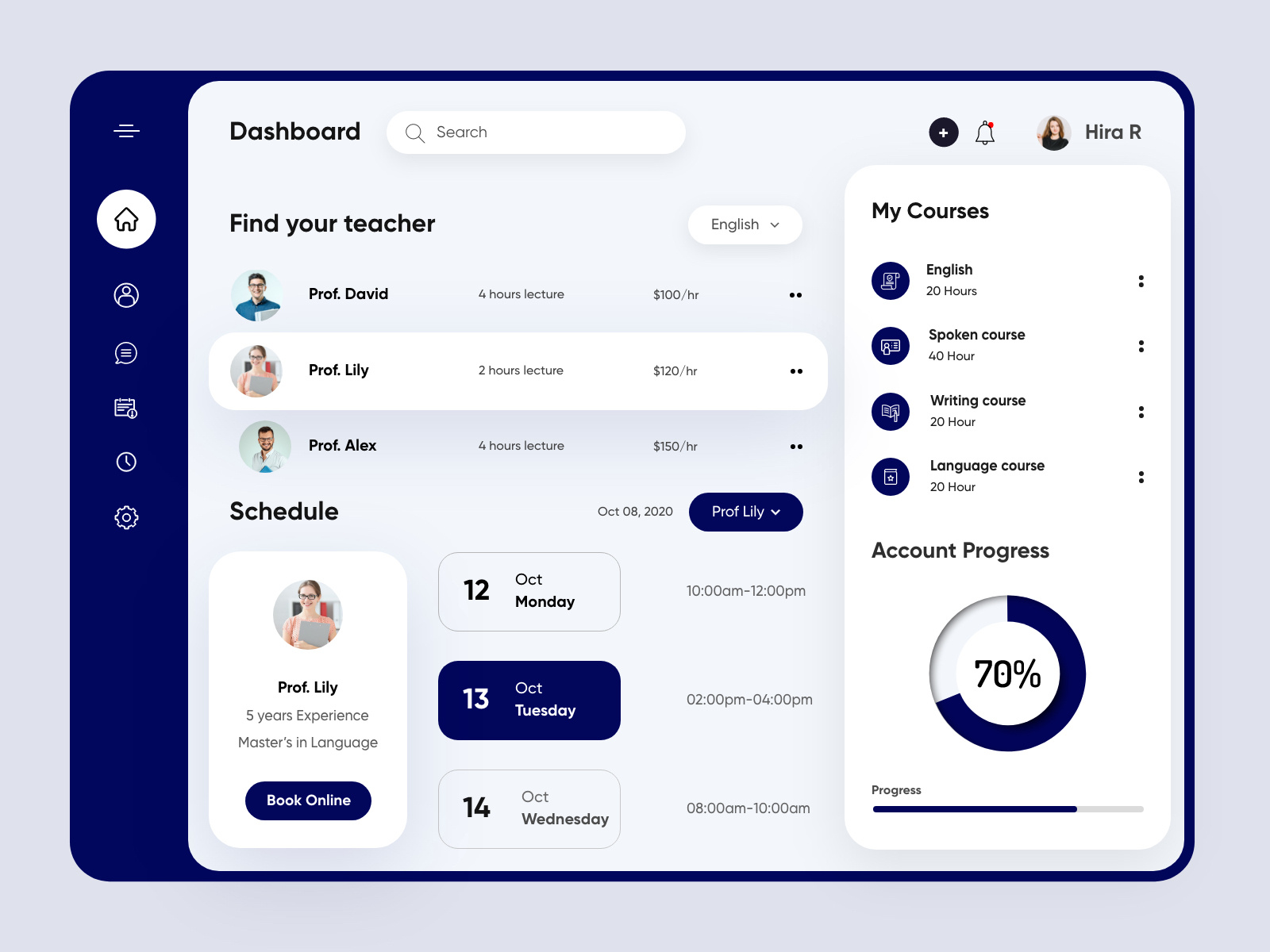 Education DashboardUX/UI Design by Hira Riaz🔥 on Dribbble