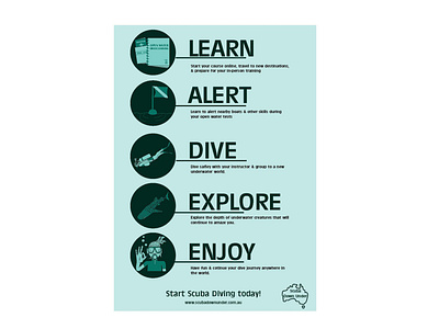 Scuba Poster