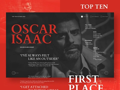 Top Ten Actrors Website. Oscar Isaac graphic design man oscar isaac people photo portrait ui web design webdesign website