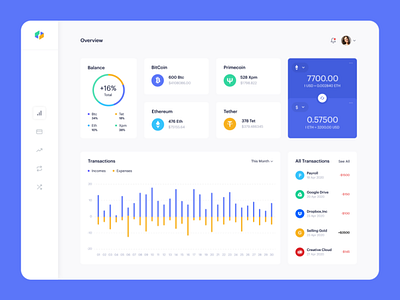 Cryptocurrency Dashboard branding cryptocurrency dashboard design figma flat illustration ui