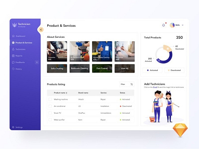 Product & Services Dashboard admin branding dashboard flat illustration logo services sketch ui uidesign ux