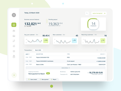 Dashboard UI Design adobe xd branding chart dashboard dashboard app design illustration logo vector